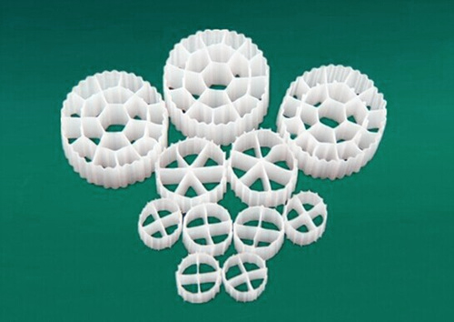 印染廢水回用MBBR生物填料的工作原理和特點！