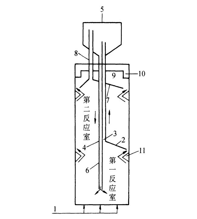 IC反應(yīng)器【內(nèi)循環(huán)厭氧反應(yīng)器】設(shè)計規(guī)范、原理、優(yōu)缺點(diǎn)