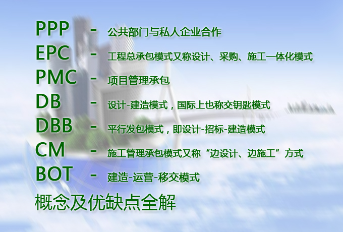 【最全】PPP、EPC、PMC、DB、DBB、CM、BOT概念及優缺點全解